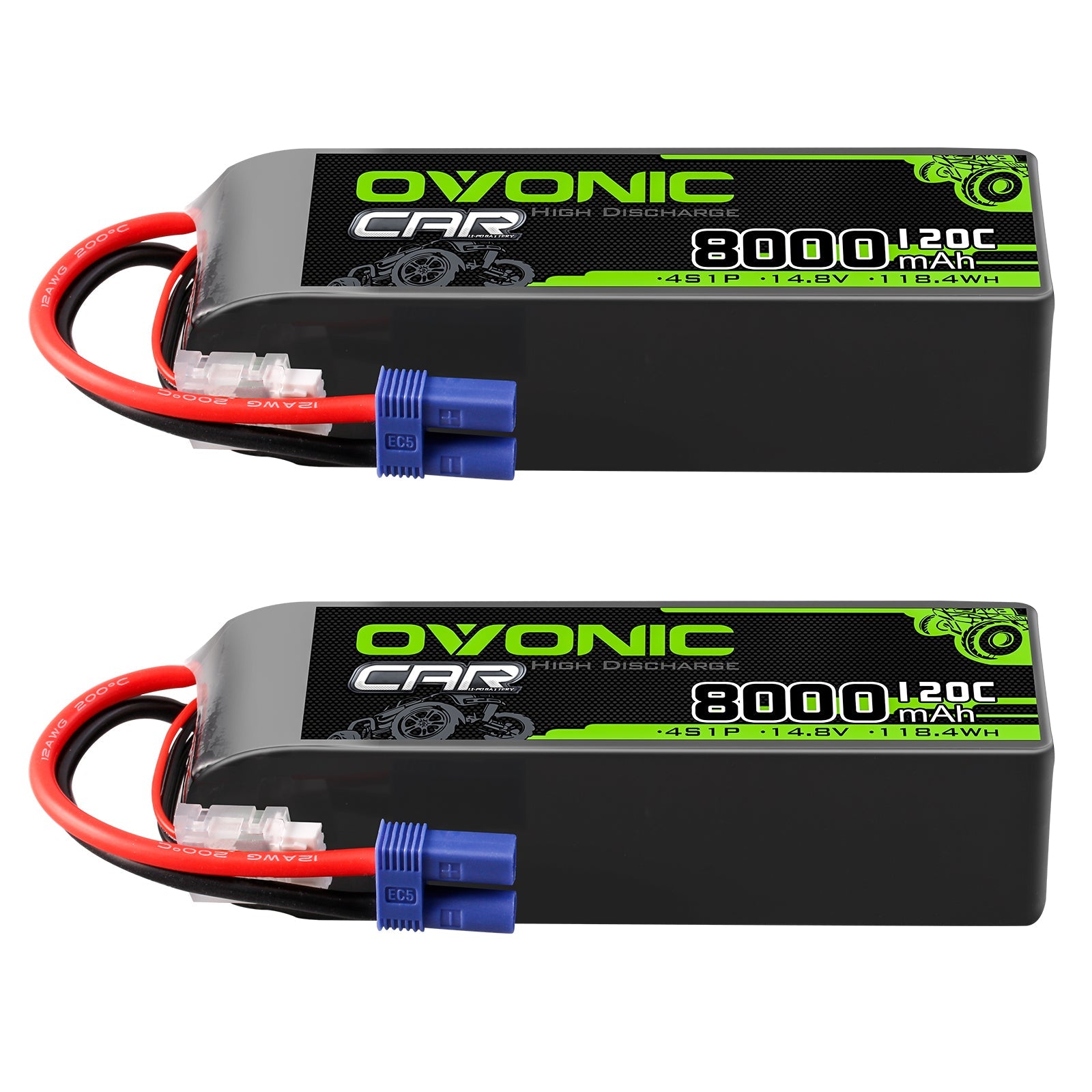 rc batteries lipo c Rating Explained: What 30C, 100C, and 130C Really Mean ChinaHobbyLine When using high energy Li IMEX 3S 2200mAh 11.1V LiPo