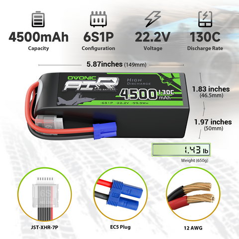 2 × OVONIC 6S Lipo Battery 22.2V 130C 4500mAh RC Lipo with EC5 Plug for for 1/8–1/10 RC Trucks & FMS 70mm EDF Jets