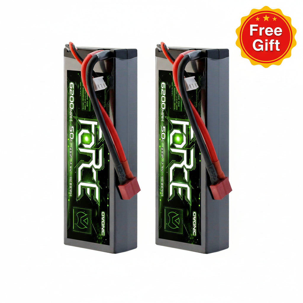 Free Gift for the First 30 Orders | Code: OVH2H