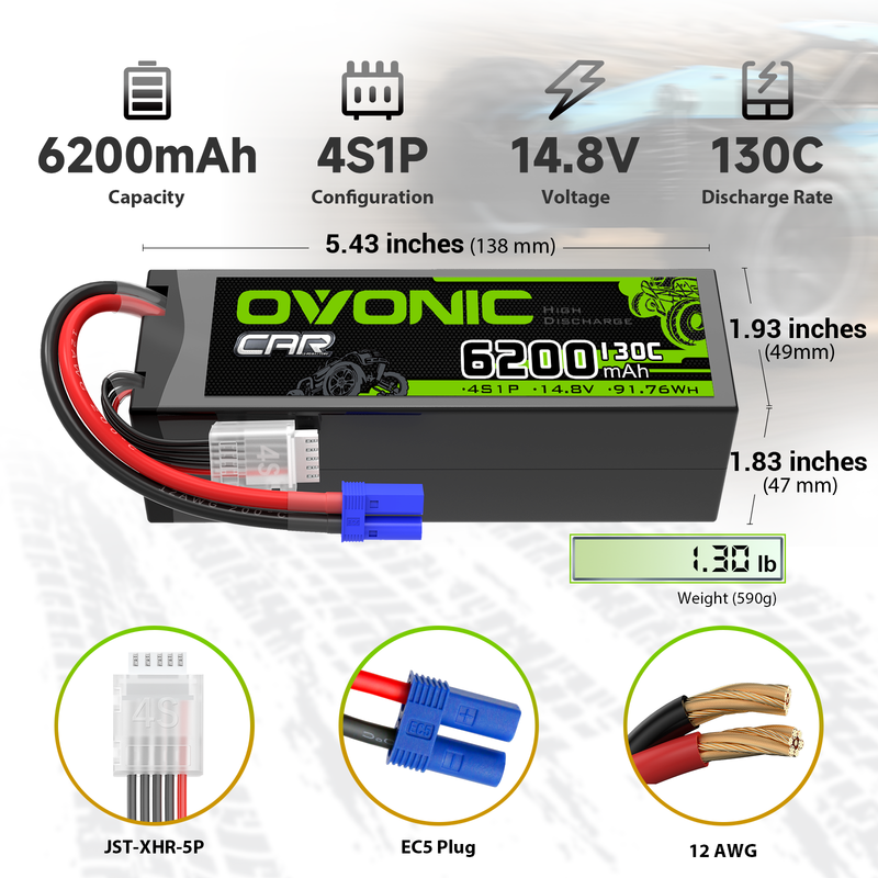OVONIC 4S 6200mAh 14.8V 130C Hardcase LiPo Battery with EC5 Plug