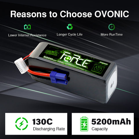 2-Pack Ovonic Force 6S 5200mAh 130C 22.2V LiPo Battery Pack w/ EC5 Plug for 1/8 Monster Truck, 90mm EDF Jet & 600 Class Heli