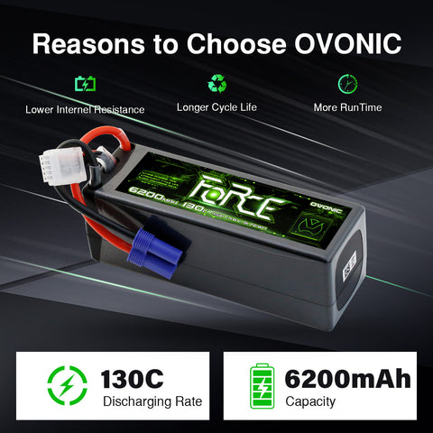 2-Pack Ovonic Force 4S 6200mAh 130C 14.8V Hardcase LiPo Battery w/EC5 Plug for High Discharge 1/8 1/10 RC Car & Truck