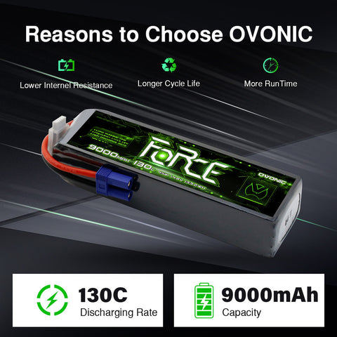 2-Pack Ovonic Force 4S 9000mAh 130C 14.8V LiPo Battery w/EC5 Plug for 1/8 RC Car, Monster Truck & Truggy