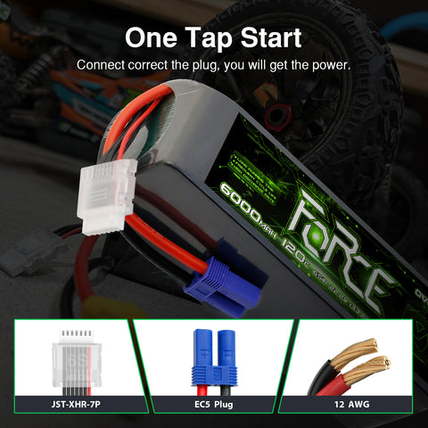 2-Pack Ovonic Force 6S 6000mAh 120C 22.2V LiPo Battery w/ EC5 Plug & Checker for Arrma Outcast, 90mm EDF Jet & Long Flight