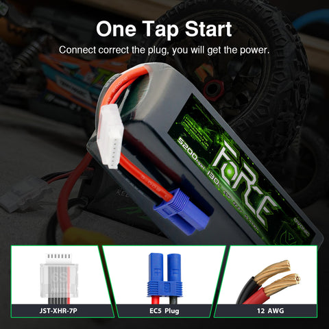 2-Pack Ovonic Force 6S 5200mAh 130C 22.2V LiPo Battery Pack w/ EC5 Plug for 1/8 Monster Truck, 90mm EDF Jet & 600 Class Heli