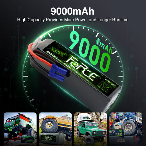 2-Pack Ovonic Force 3S 9000mAh 130C 11.1V LiPo Battery w/EC5 Plug for 1/8 RC Monster Truck, Truggy & Long Runtime Bashers