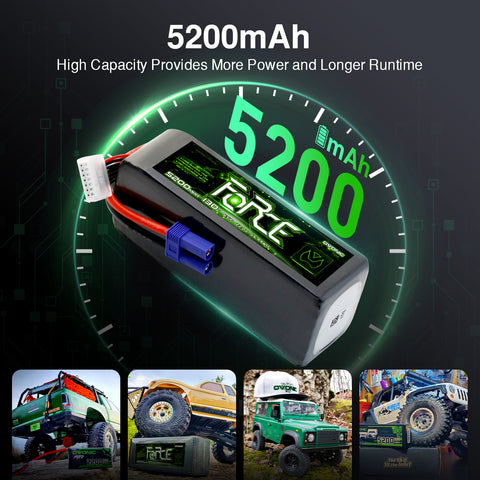 2-Pack Ovonic Force 6S 5200mAh 130C 22.2V LiPo Battery Pack w/ EC5 Plug for 1/8 Monster Truck, 90mm EDF Jet & 600 Class Heli
