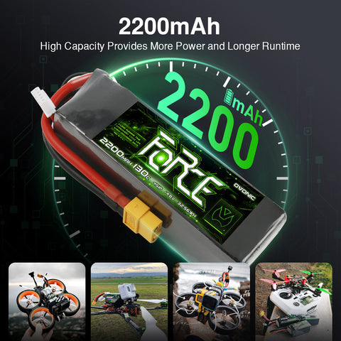 2-Pack Ovonic Force 4S 2200mAh 130C 14.8V LiPo Battery w/XT60 Plug for 1/10 Scale Buggy/Truck & 5-inch FPV Quad