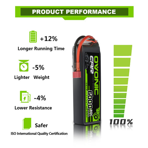 OVONIC 3S Lipo Battery 6000mAh 3S1P 80C 11.1V RC Lipo Battery with Deans T Plug for RC 1/8 1/10 Scale Vehicles Car Trucks Boats