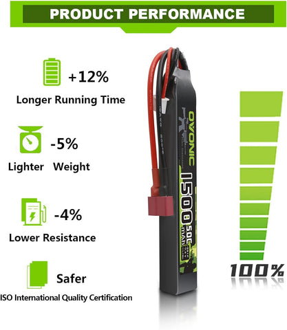 2 × OVONIC 2S Lipo Battery 1500mAh 2S1P 50C 7.4V Airsoft Lipo Battery Softcase with T Plug for Airsoft Airgun M4