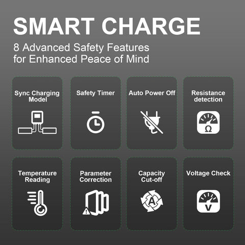 Ovonic X1 Ultra Bluetooth Smart Charger | AC 300W/DC 700W Dual Channel LiPo Balance Charger | 16A High-Speed Charging & App Control for 1-6S RC Batteries