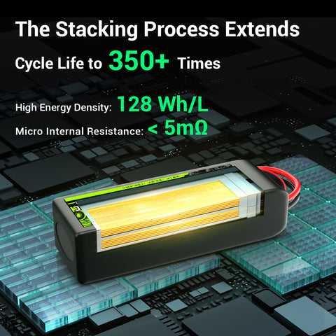 Ovonic 2S 1100mAh 60C 7.4V LiPo Battery w/JSTPHR Plug