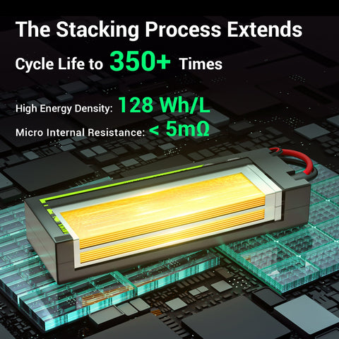 2-Pack Ovonic 7.4V 3500mAh 2S LiPo Battery | Lightweight 2S1P with XT60 to TRA Plug for LaTrax, 1/12 Scale & 1/10 Buggy