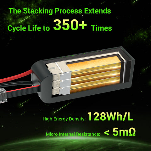 Ovonic Roam 6S 2700mAh 100C 22.2V LiPo Battery w/XT60 Plug