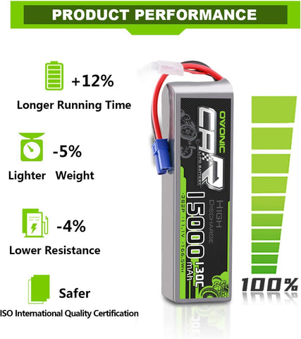 2 × OVONIC 3S Lipo Battery 15000mAh 130C 11.1V RC Lipo Battery with EC5 Plug for 1/8 RC Truck RC Vehicles Car