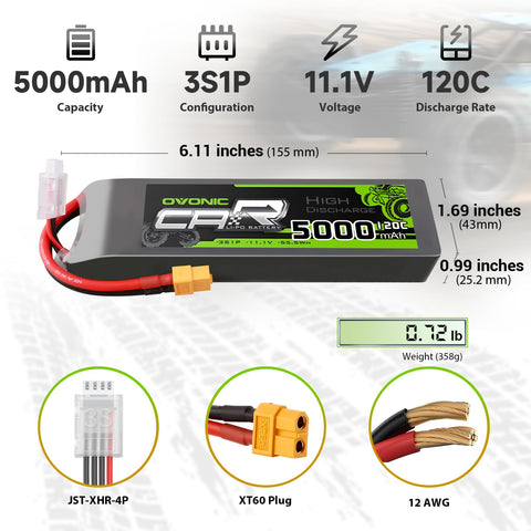 2 x OVONIC 11.1V 120C 5000mAh 3S Lipo Battery with EC5 Plug & Lipo Voltage Checker for 1/8 & 1/10 Scale RC Car Truck Boat RC Airplane Helicopter RC Vehicles