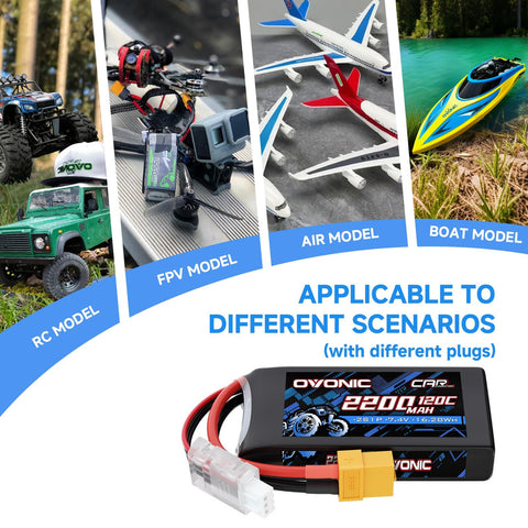 2-Pack Ovonic 2S 2200mAh 7.4V 120C LiPo Battery with XT60 to EC3 Plug for RC Airplane Car
