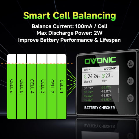 OVONIC C30 Smart Battery Checker, Cell Balancer for 1S-8S LiPo, LiHV, LiFe & Li-ion Batteries, PWM/PPM Servo Tester, 30W USB-C PD & 22.5W USB-A Fast Output
