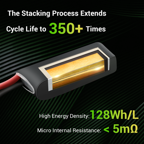 OVONIC 2S Lipo Battery 450mAh 2S1P 100C 7.4V with XT30 Plug for Tinywhoop Cinewhoop