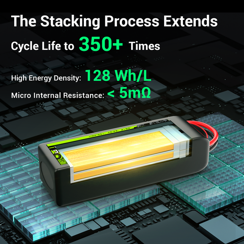 Ovonic 6S 7000mAh 130C LiPo Battery with EC5 Plug for 1/8 RC Cars Jets Boats & Drones