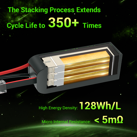 Ovonic Roam Series 5200mAh 6S1P 150C 22.2V 6S Lipo Battery with XT90-S Anti Spark Plug