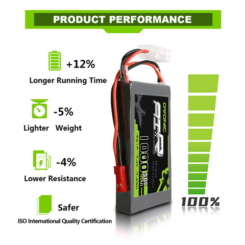 2×Ovonic 2S Lipo Battery Pack 1000mAh 50C 7.4V with JST Plug for RC helicopter RC Aircraft