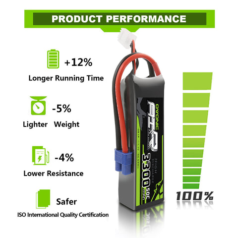 Ovonic 3300mah 11.1V 50C 3S LiPo Battery Pack with EC3 Plug